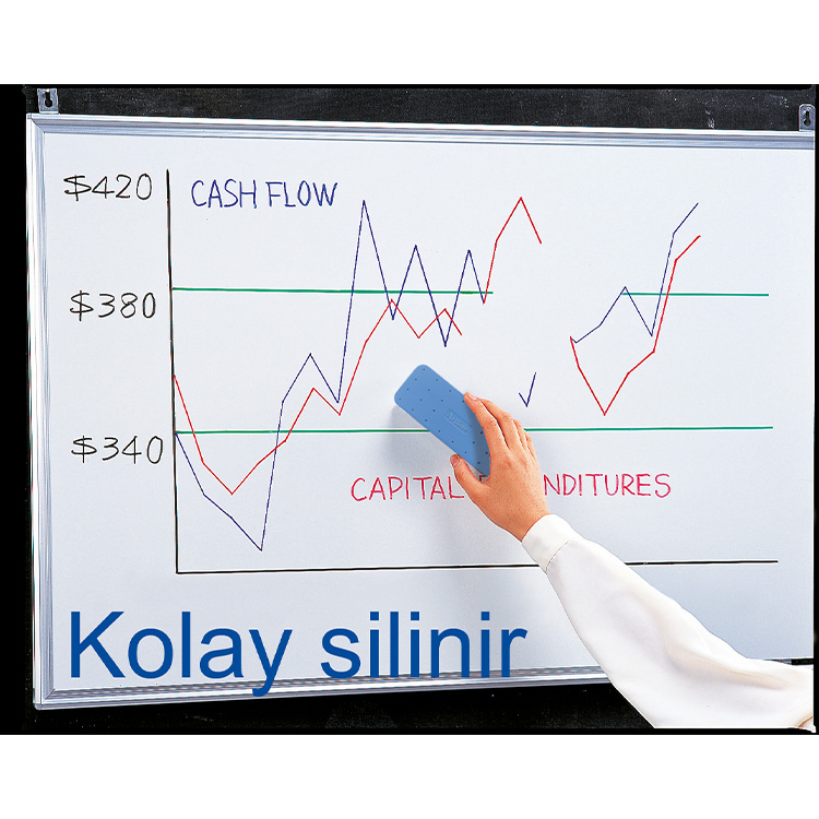 Artline 157 Beyaz Tahta Kalemi Uç:2.0Mm Siyah Lv-A-Ek-157Siyah