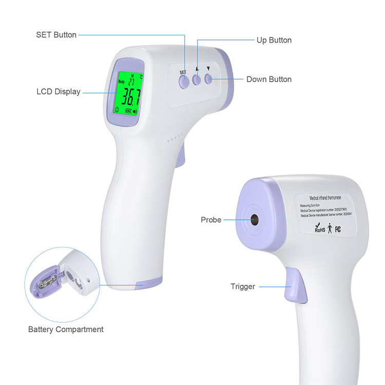 Temassız Kızılötesi Termometre Temassız Isı Ölçer GP-400