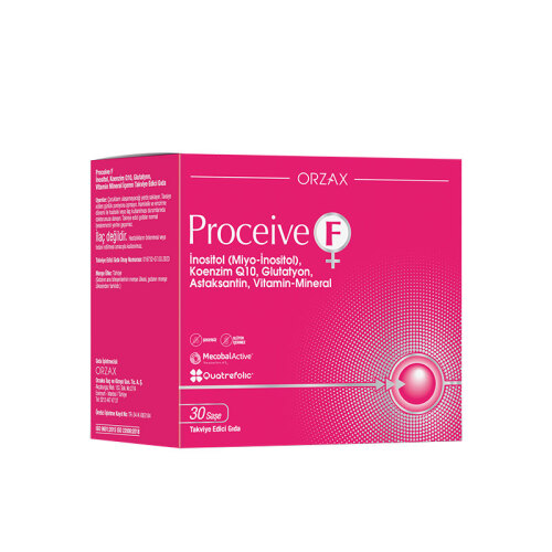 Çocuk sahibi olma takviyesi